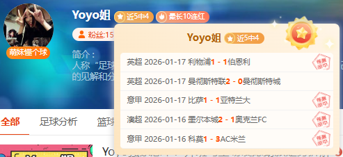 仁川冠军赛,开战,王艺迪,星空娱乐,星空娱乐官网