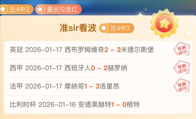 周最佳球员,揭晓盛典,星空娱乐,星空娱乐,星空娱乐官网