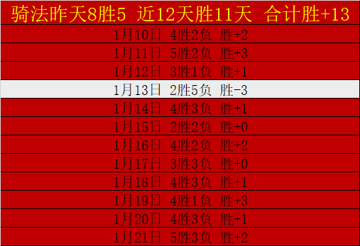 宁波主场力,克广州,比分战至,星空娱乐,星空娱乐官网