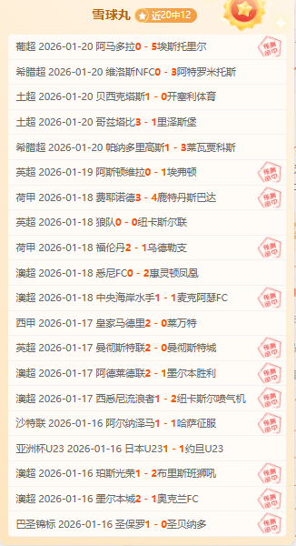 岁周懿楠勇,超级主赛冠,创历史新纪,星空娱乐,星空娱乐官网