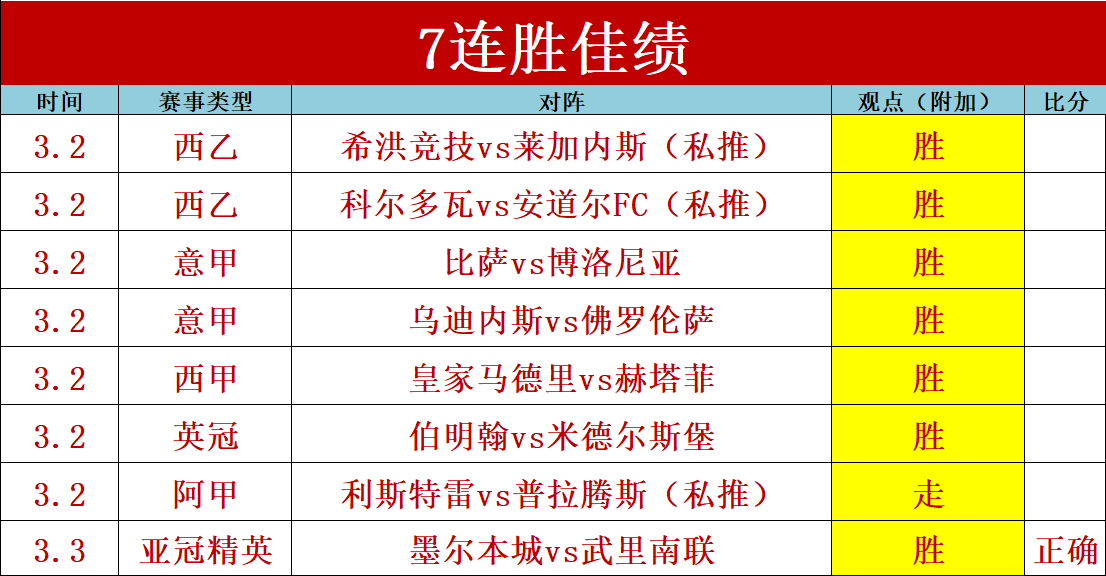 国足面临李,帅伤情严重,引援计划尚,星空娱乐,星空娱乐官网