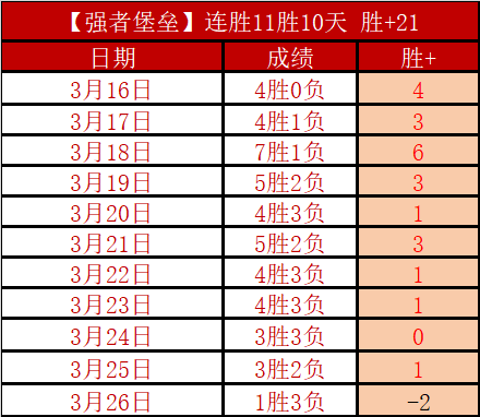 莫寧高度評,價埃迪熱火,表現,星空娱乐,星空娱乐官网