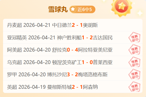 乌超分析,鲁克维尼基,主场对抗柔,星空娱乐,星空娱乐官网