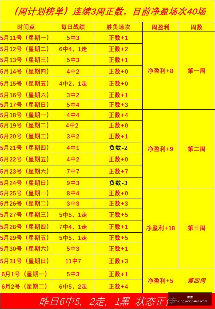 芬兰杯今战,必拿分不容,错过的焦点,星空娱乐官网,星空娱乐App,星空娱乐平台,星空娱乐游戏下载,星空娱乐官方