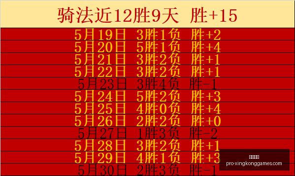 年赛事分析,火焰战队与,王牌队的对,星空娱乐官网,星空娱乐App,星空娱乐平台,星空娱乐游戏下载,星空娱乐官方