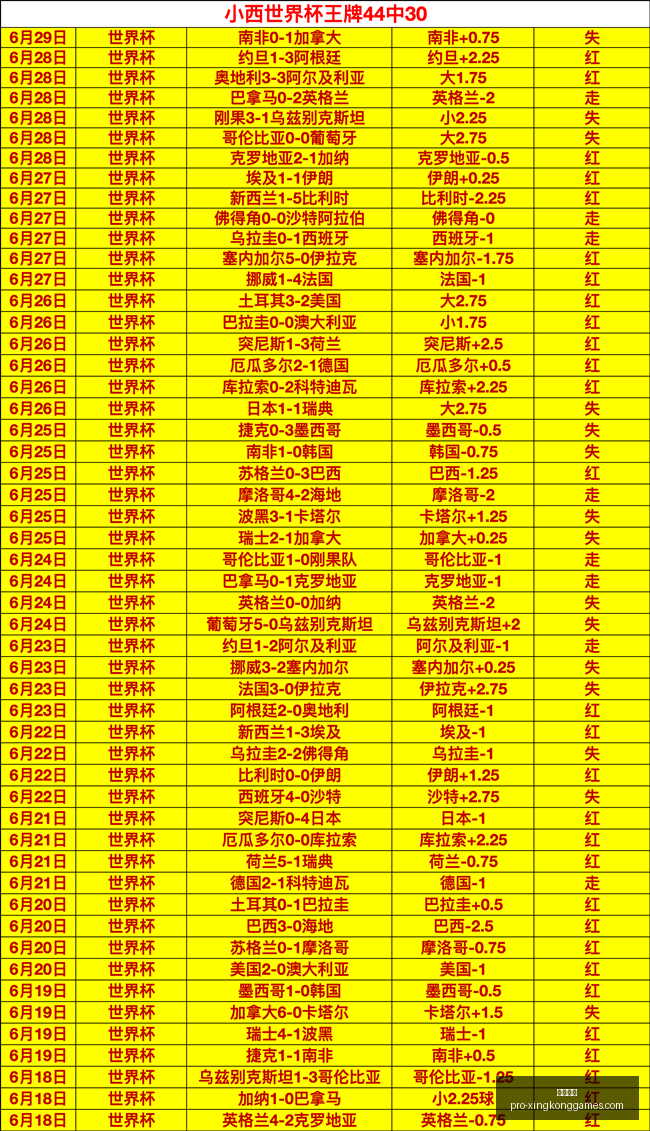 星空娱乐星,空娱乐官网,数据冲到,星空娱乐官网,星空娱乐App,星空娱乐平台,星空娱乐游戏下载,星空娱乐官方