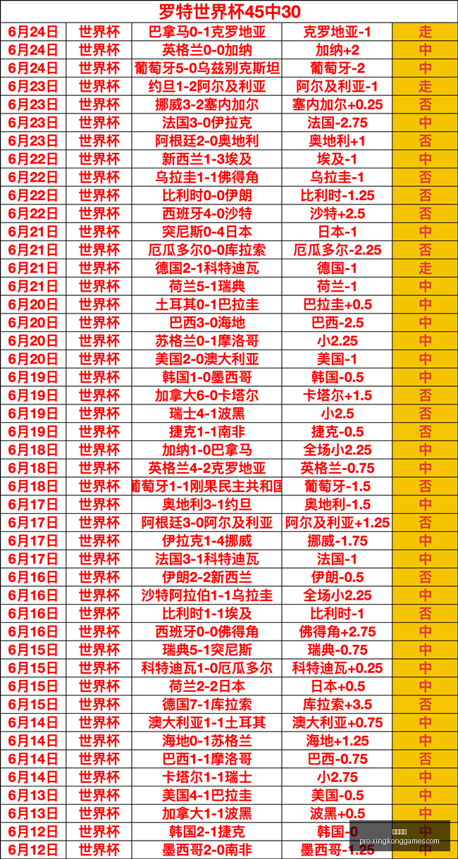 星空娱乐,星空娱乐官网,星空娱乐App,星空娱乐官网,星空娱乐App,星空娱乐平台,星空娱乐游戏下载,星空娱乐官方