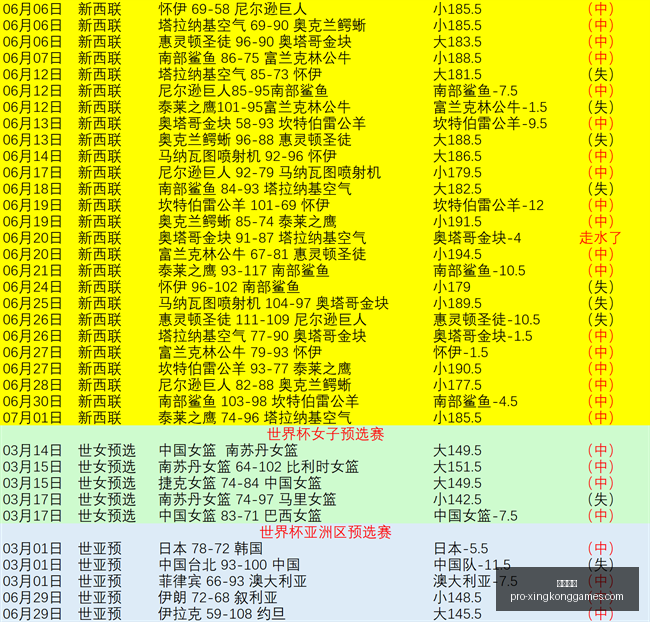 星空娱乐,星空娱乐官网,星空娱乐App,星空娱乐官网,星空娱乐App,星空娱乐平台,星空娱乐游戏下载,星空娱乐官方