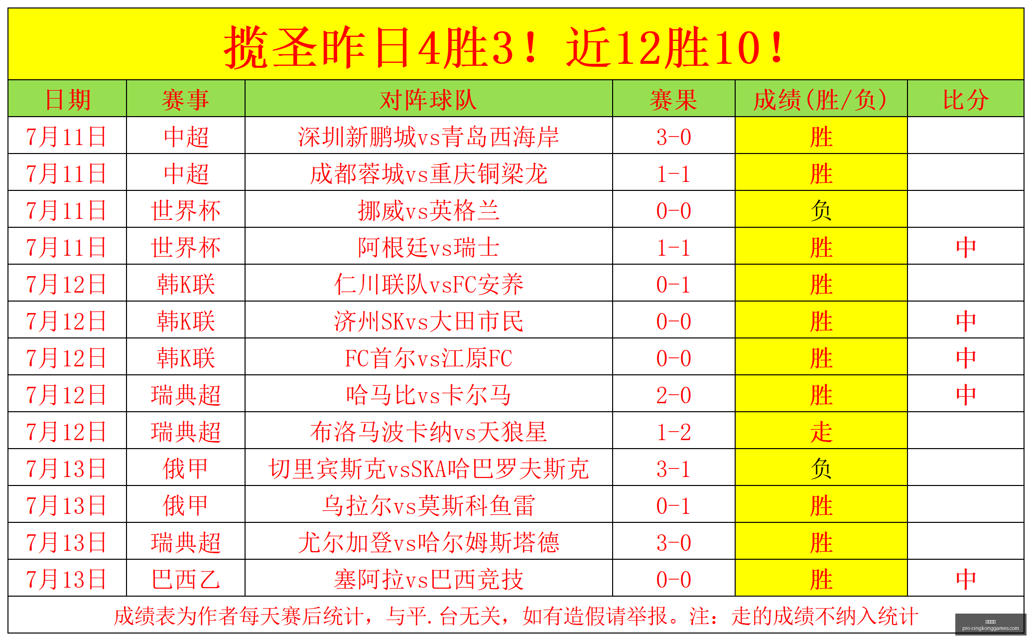 星空娱乐,星空娱乐官网,星空娱乐App,星空娱乐官网,星空娱乐App,星空娱乐平台,星空娱乐游戏下载,星空娱乐官方