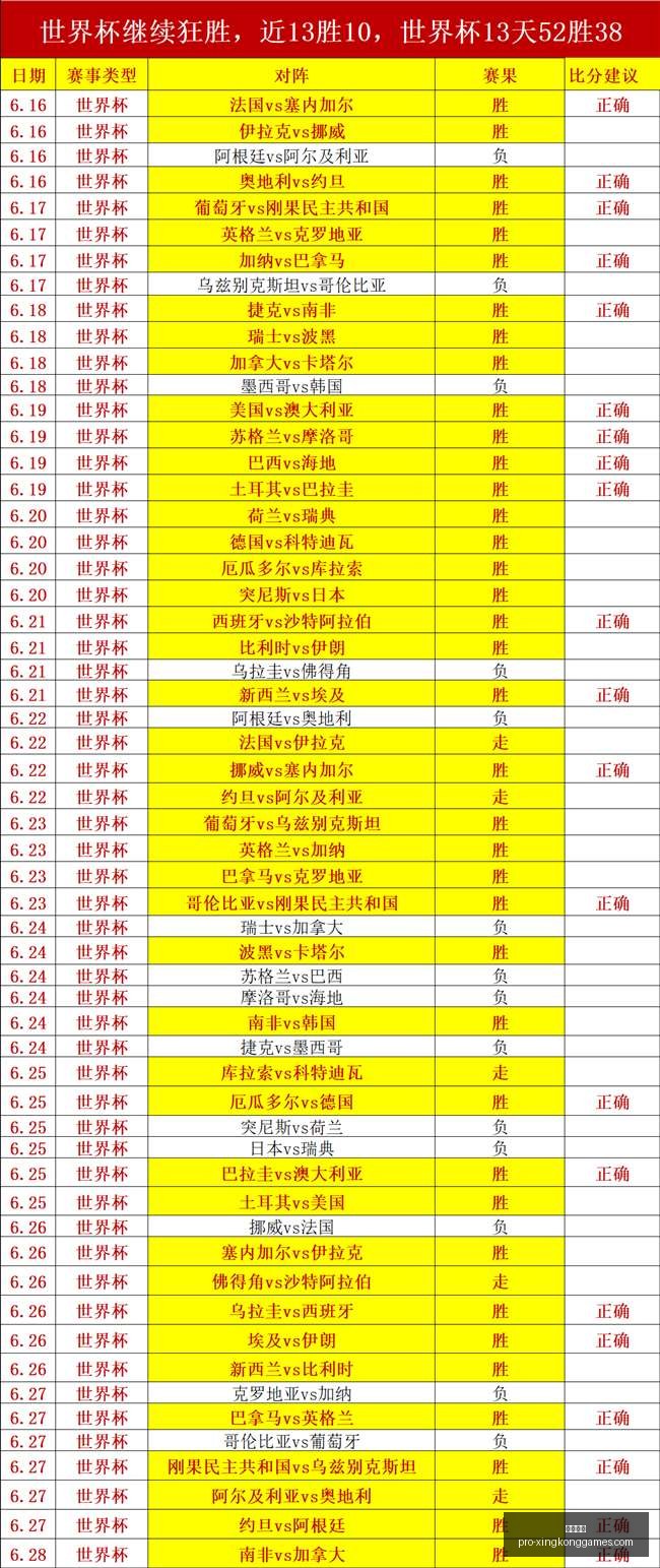 星空娱乐星,空娱乐官网,突发变动结,星空娱乐官网,星空娱乐App,星空娱乐平台,星空娱乐游戏下载,星空娱乐官方