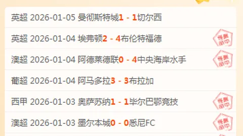 [奇才对阵骑士战败，米切尔狂砍33分5助攻]