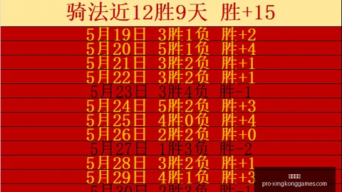 2026年赛事分析星空娱乐App：火焰战队与王牌队的对决解析