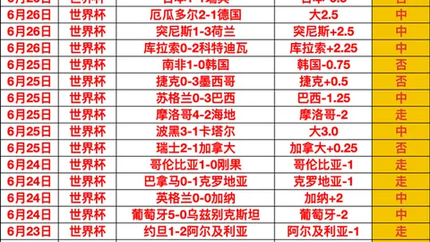 星空娱乐星空娱乐官网数据冲到113354引发关注