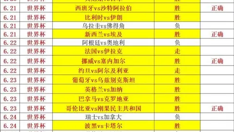 星空娱乐星空娱乐官网突发变动结果已公布